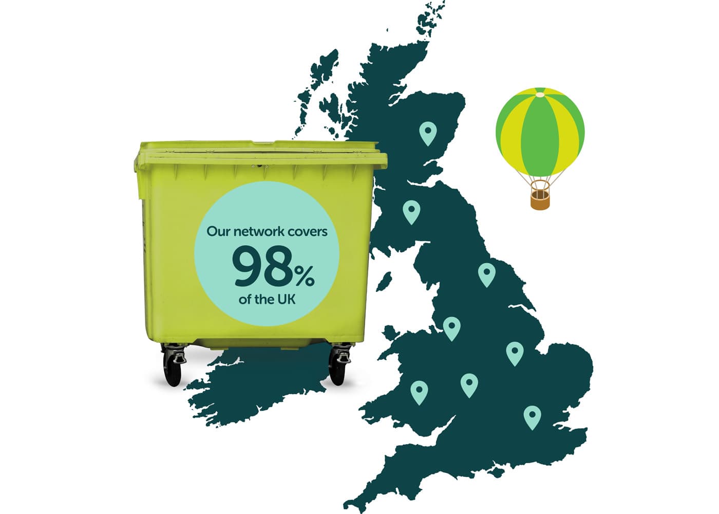 statistic on our waste management